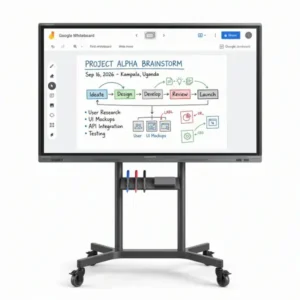 Collaboration Devices